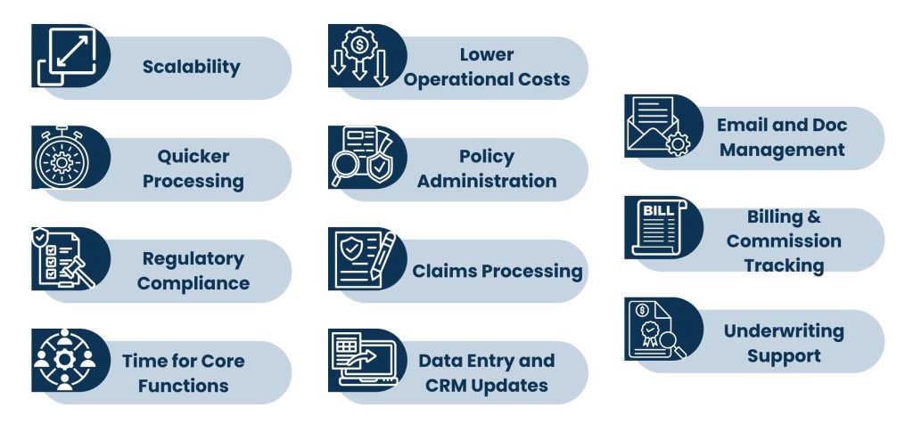 Advantages of Outsourcing Insurance Back Office Operations